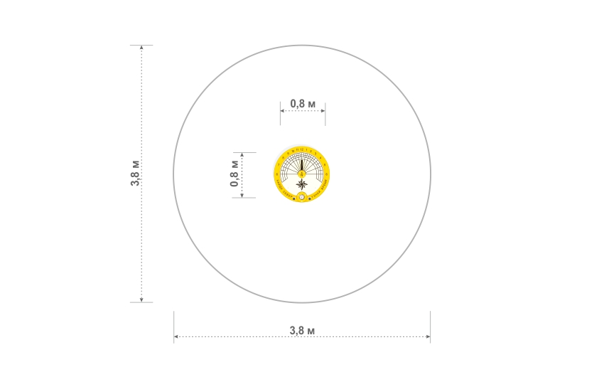 Игровая обучающая панель "Роза ветров" РП-10
