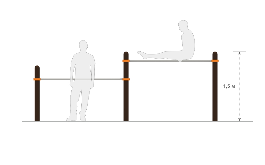 Брусья для отжиманий ФТ-02