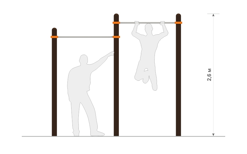 Турники ФТ-03