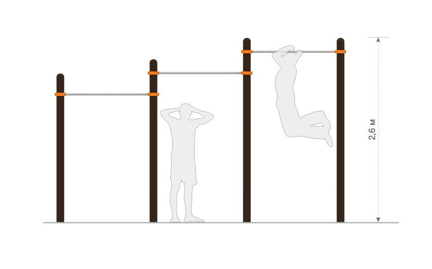 Турники ФТ-04